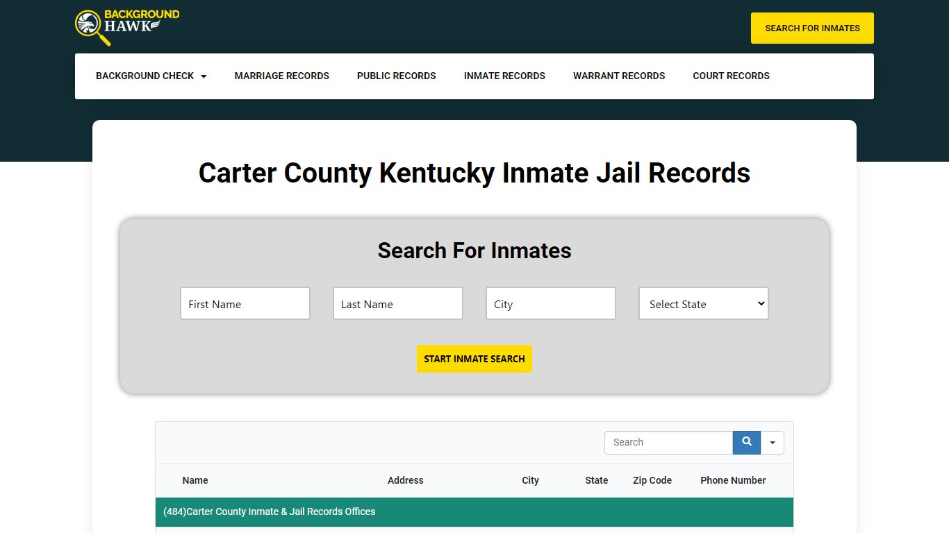 Inmate Jail Records in Carter County , Kentucky